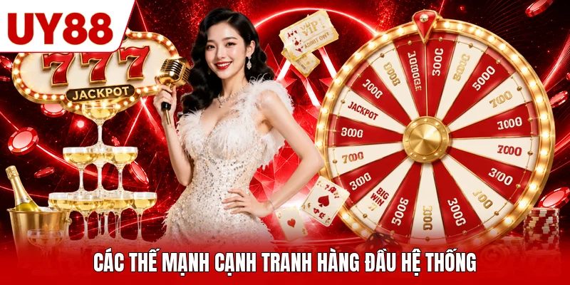 Các thế mạnh cạnh tranh hàng đầu hệ thống